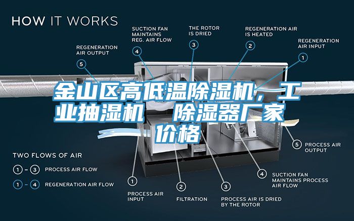 金山区高低温MR.好色破解版，工业抽湿机  除湿器厂家 价格
