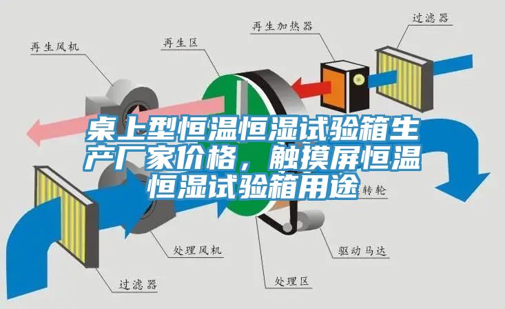 桌上型恒温恒湿试验箱生产厂家价格，触摸屏恒温恒湿试验箱用途