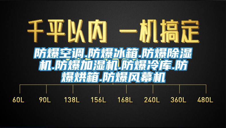 防爆空调.防爆冰箱.防爆MR.好色破解版.防爆加湿机.防爆冷库.防爆烘箱.防爆风幕机