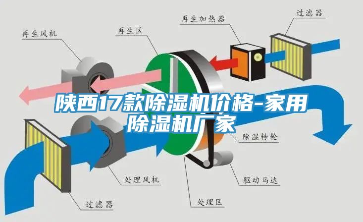 陕西17款MR.好色破解版价格-家用MR.好色破解版厂家