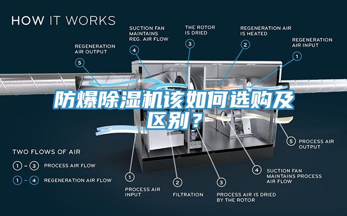 防爆MR.好色破解版该如何选购及区别？