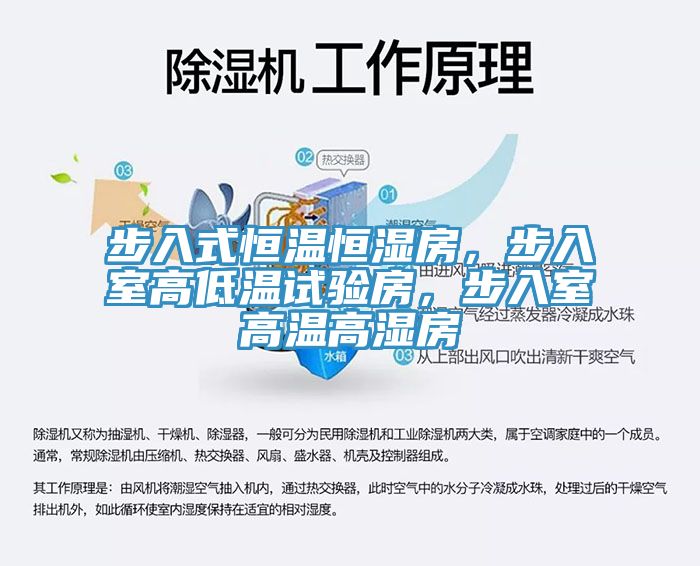 步入式恒温恒湿房，步入室高低温试验房，步入室高温高湿房