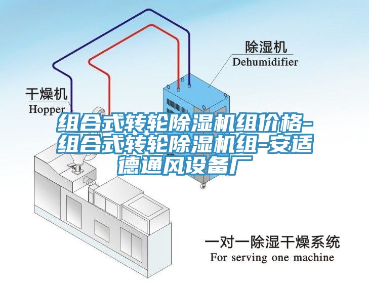 组合式转轮MR.好色破解版组价格-组合式转轮MR.好色破解版组-安适德通风设备厂