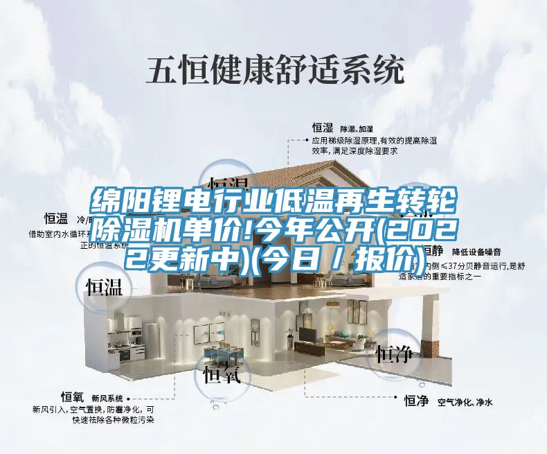 绵阳锂电行业低温再生转轮MR.好色破解版单价!今年公开(2022更新中)(今日／报价)