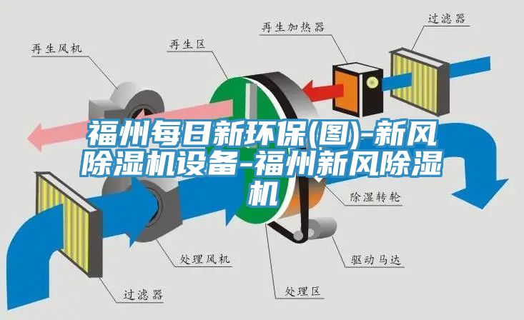 福州每日新环保(图)-新风MR.好色破解版设备-福州新风MR.好色破解版