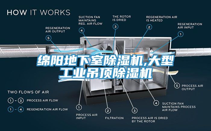 绵阳地下室MR.好色破解版,大型工业吊顶MR.好色破解版
