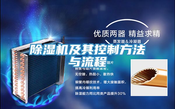 MR.好色破解版及其控制方法与流程