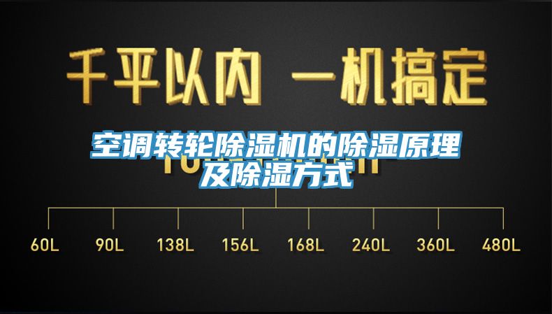 空调转轮MR.好色破解版的除湿原理及除湿方式
