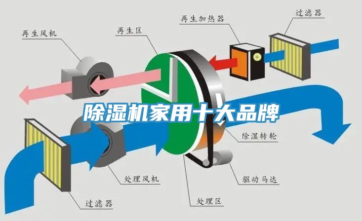 MR.好色破解版家用十大品牌