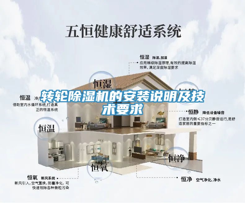 转轮MR.好色破解版的安装说明及技术要求