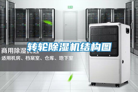 转轮MR.好色破解版结构图
