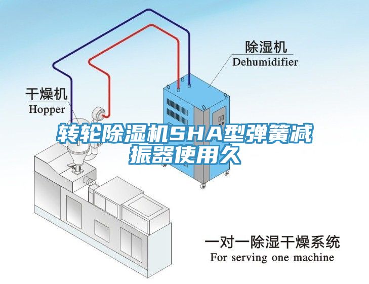 转轮MR.好色破解版SHA型弹簧减振器使用久